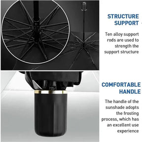 Car Windshield Umbrella (مظلة زجاج السيارة الأمامي)